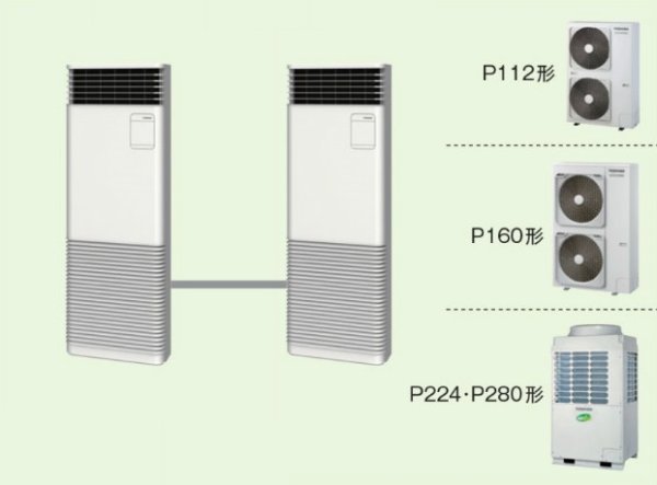 画像1: 鳥取・島根・岡山・広島・山口・業務用エアコン　東芝　床置き　スタンドタイプ　同時ツイン　AFSB11255B2　P112（4馬力）　スーパーパワーエコキュープ　三相200Ｖ (1)