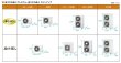 画像2: 鳥取・島根・岡山・広島・山口・業務用エアコン　日立　てんつり　ツイン　RPC-AP160SHP3　160型（6馬力）　「省エネの達人」　三相200V (2)